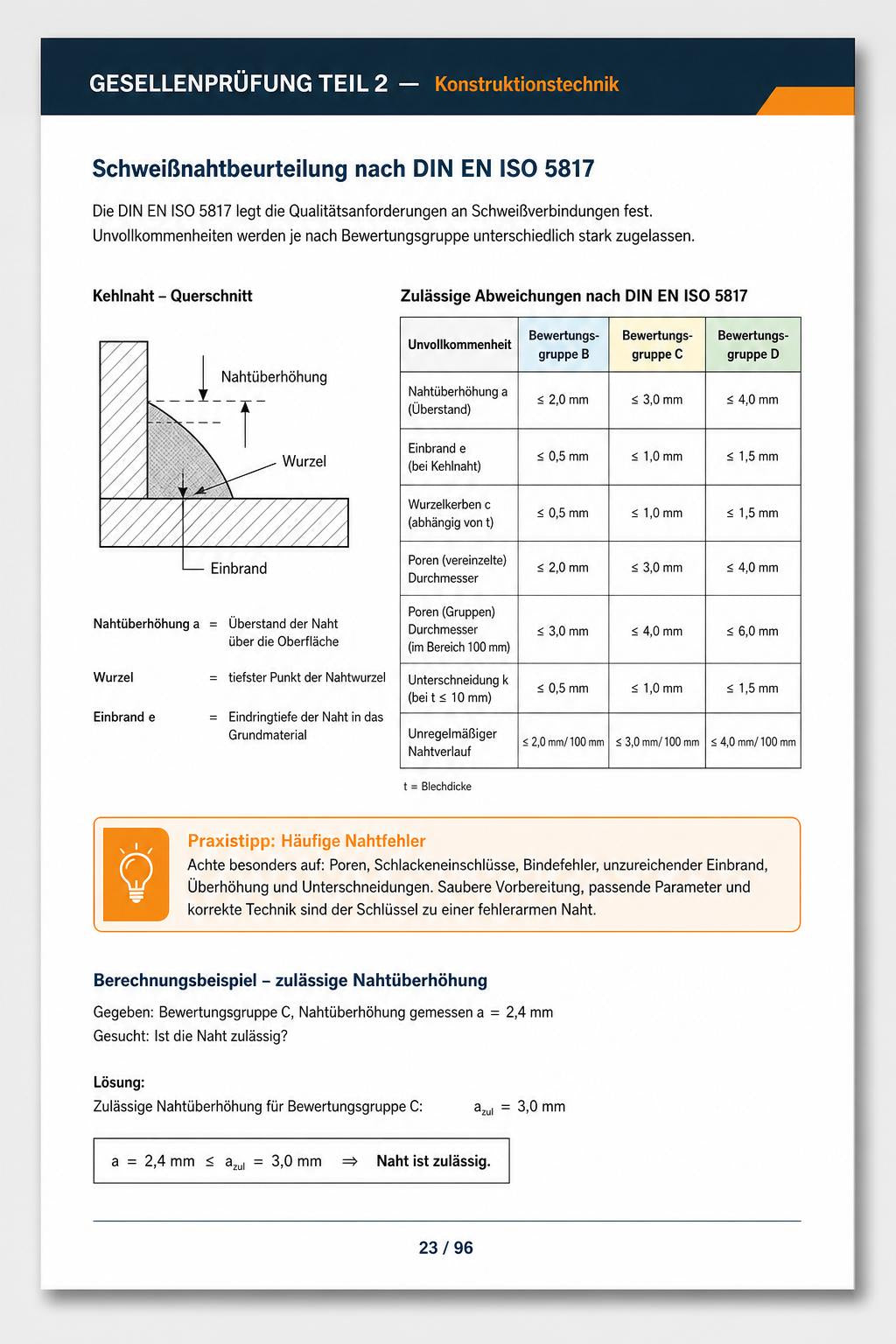 GP-Bundle Metallbauer – Gesellenprüfung Teil 1 + 2 + WiSo + Trainer-App