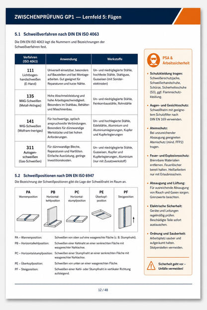 Zwischenprüfung Metallbauer GP1 – Komplettpaket Lernfelder 1–6